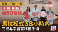 瑪麗醫院創舉！38小時接力完成4宗器官移植，四人重獲新生
