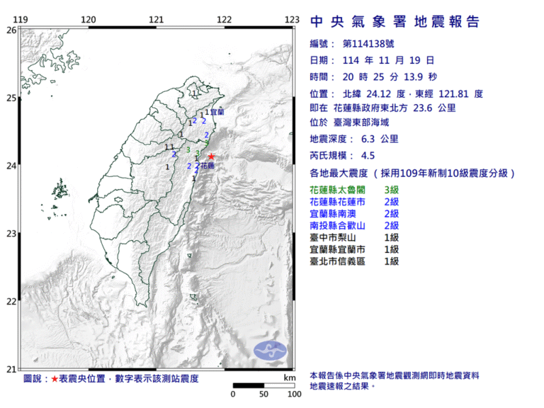 花蓮連環地震：13分鐘內兩次4.5級地震，五縣市有感！