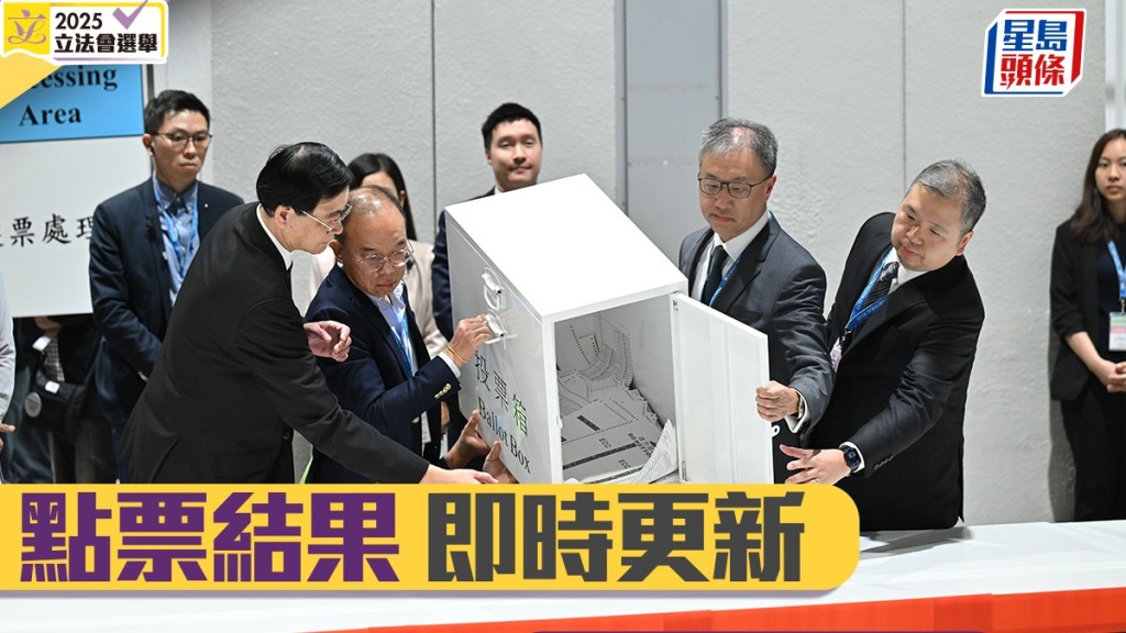 立法會選舉結果揭曉:姚柏良成票王,新人嶄露頭角 立法會選舉結果揭曉:姚柏良成票王,新人嶄露頭角