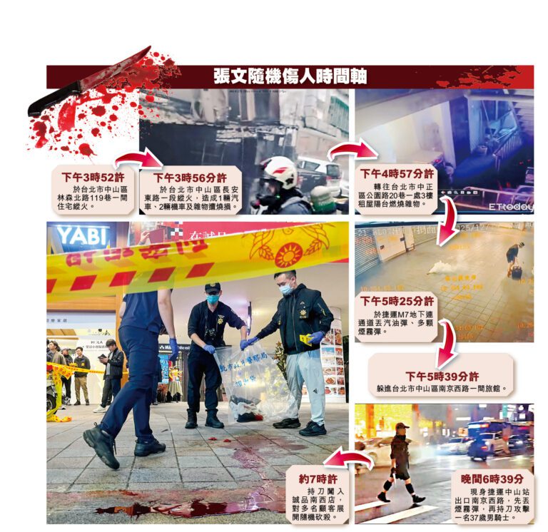 台灣鬧市隨機砍人4死11傷