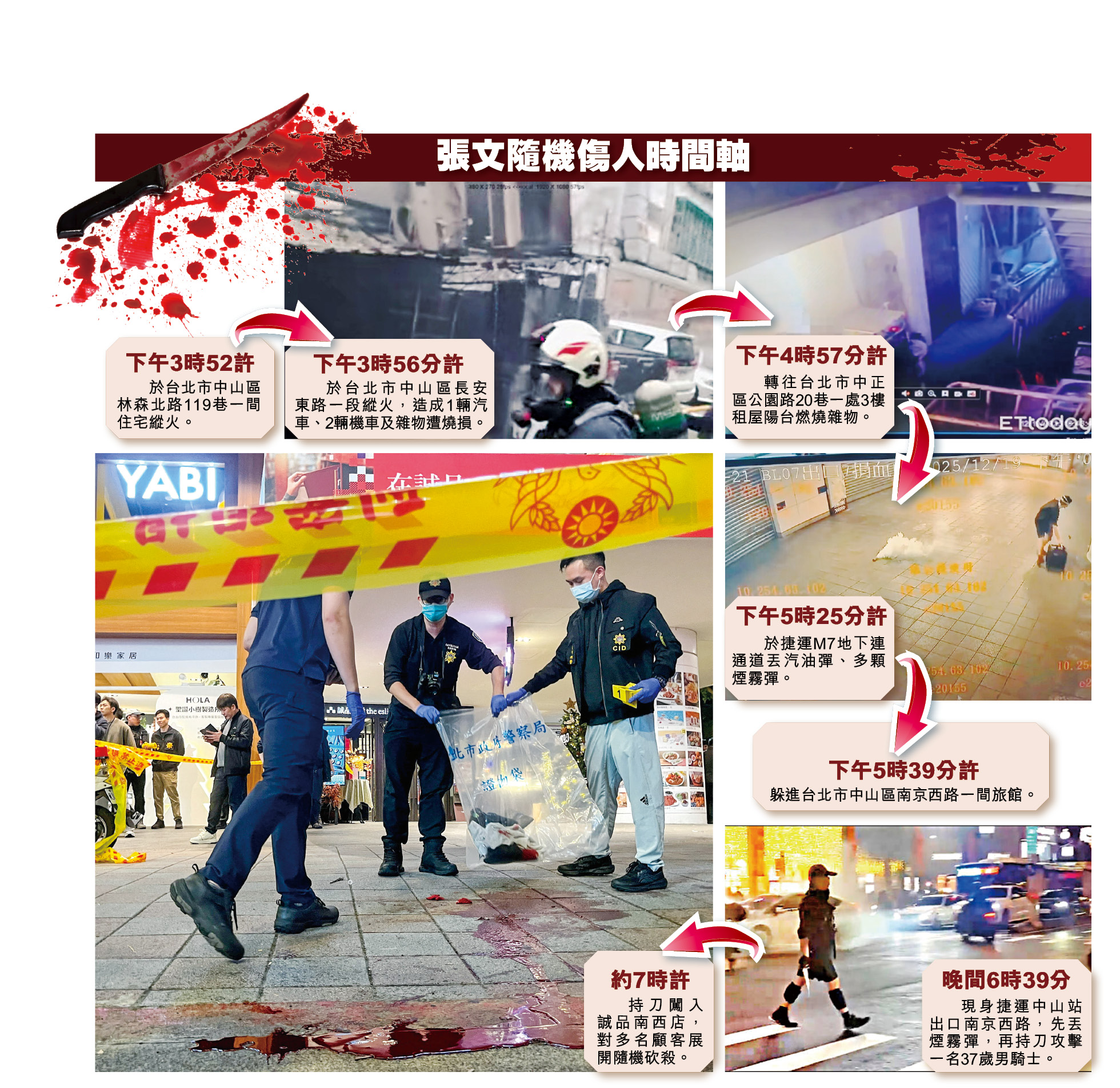 台灣鬧市隨機砍人4死11傷 台灣鬧市隨機砍人4死11傷