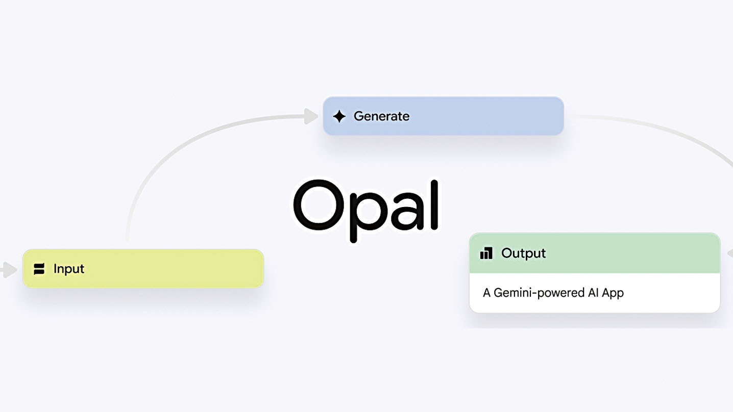 谷歌編程工具Opal整合到Gemini 谷歌編程工具Opal整合到Gemini