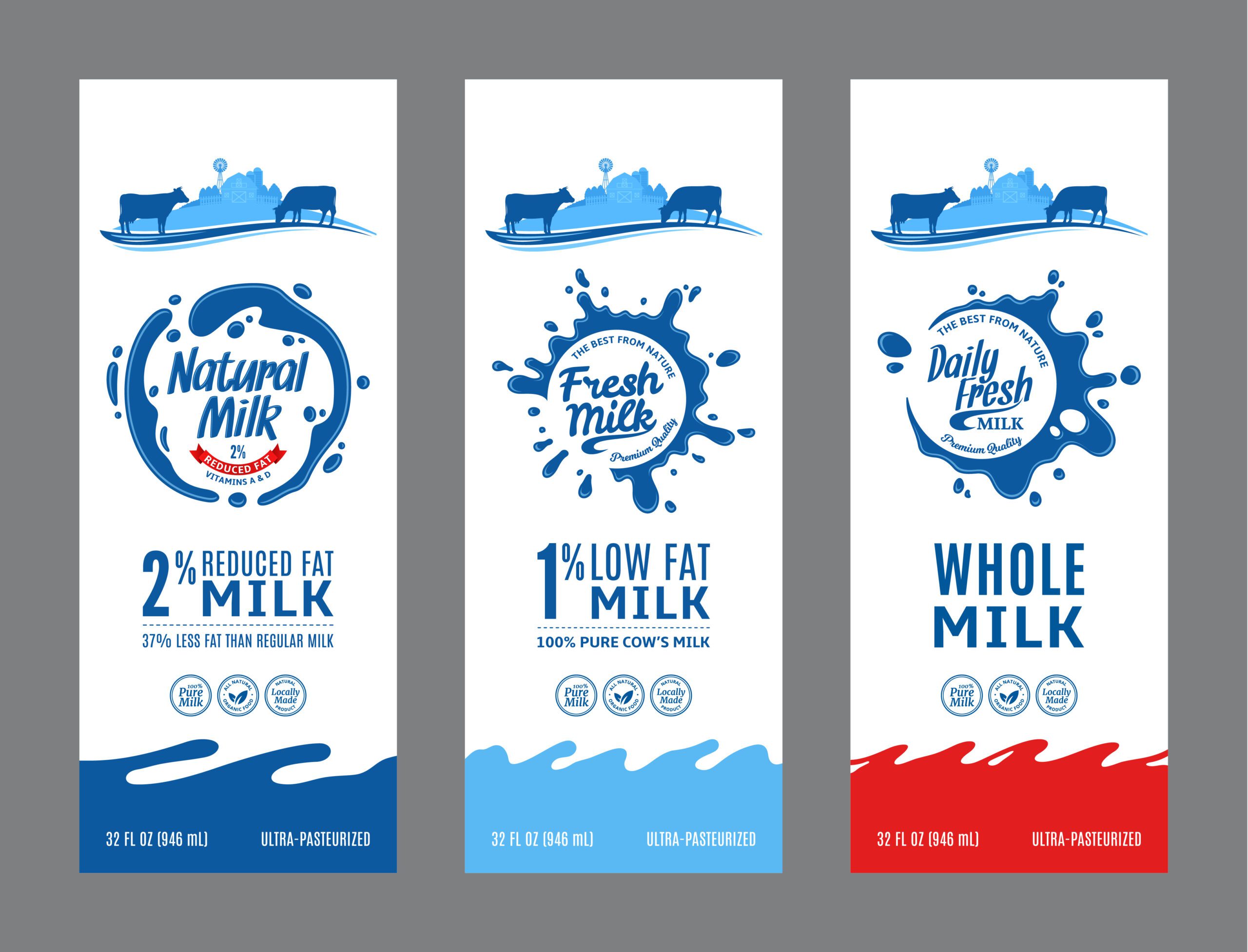 全脂牛奶對孩子更健康嗎？