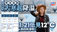 天文台調低氣溫預測！大寒起急降溫 周三低見12°C 周四更凍