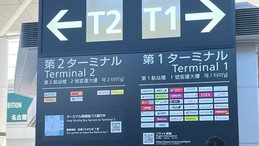 春運首周中日航班急挫近半 三航線全取消 旅客量跌逾五成